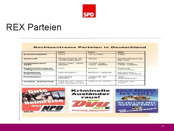 REX Parteien 9 