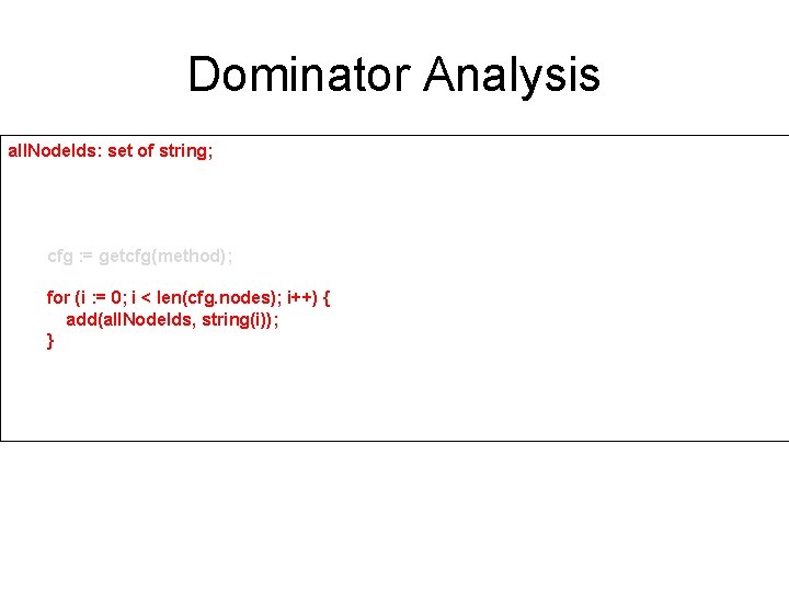 Dominator Analysis all. Node. Ids: set of string; visit(input, visitor { before method: Method Dominator Analysis all. Node. Ids: set of string; visit(input, visitor { before method: Method