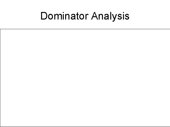 Dominator Analysis visit(input, visitor { before method: Method -> { cfg : = getcfg(method); Dominator Analysis visit(input, visitor { before method: Method -> { cfg : = getcfg(method);