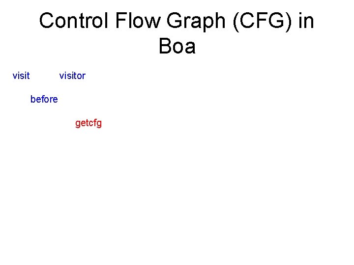 Control Flow Graph (CFG) in Boa Accessing CFG of a method visit(input, visitor { Control Flow Graph (CFG) in Boa Accessing CFG of a method visit(input, visitor {