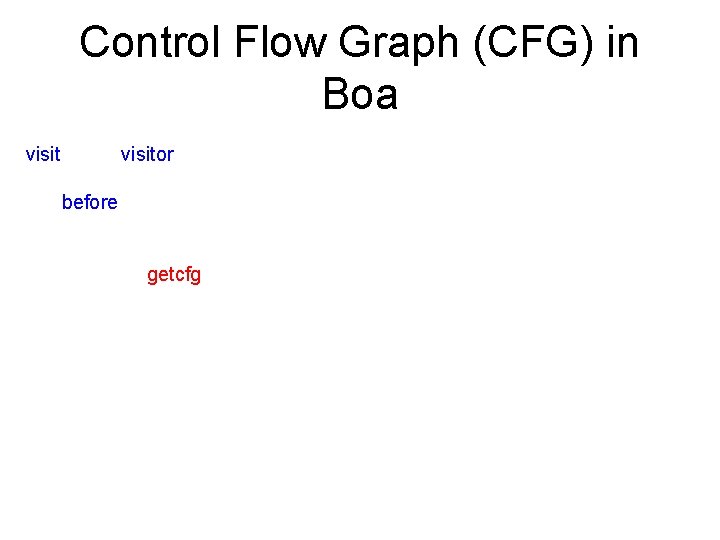Control Flow Graph (CFG) in Boa Accessing CFG of a method visit(input, visitor { Control Flow Graph (CFG) in Boa Accessing CFG of a method visit(input, visitor {