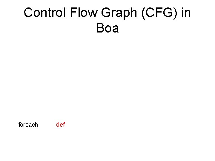 Control Flow Graph (CFG) in Boa Accessing CFG Nodes t : = traversal(n: CFGNode) Control Flow Graph (CFG) in Boa Accessing CFG Nodes t : = traversal(n: CFGNode)