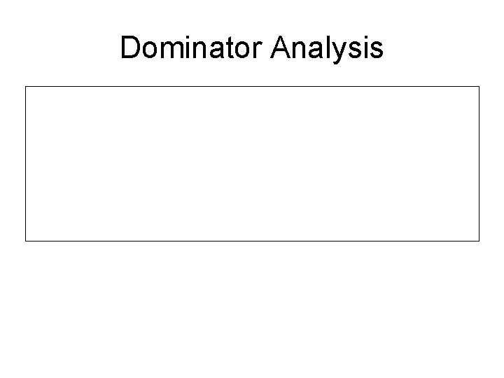 Dominator Analysis type T = set of string; dominators : = traversal(node: CFGNode): T Dominator Analysis type T = set of string; dominators : = traversal(node: CFGNode): T