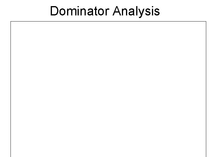 Dominator Analysis type T = set of string; dominators : = traversal(node: CFGNode): T Dominator Analysis type T = set of string; dominators : = traversal(node: CFGNode): T