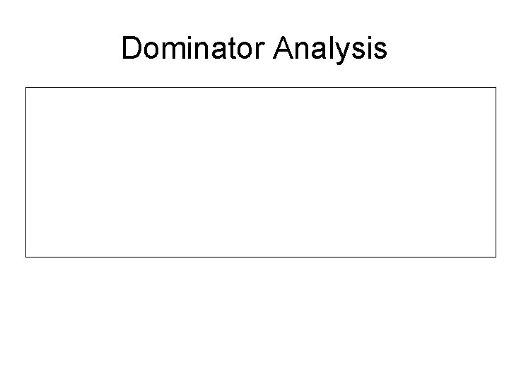 Dominator Analysis doms: map[string] of set of string; collect : = traversal(node: CFGNode) {