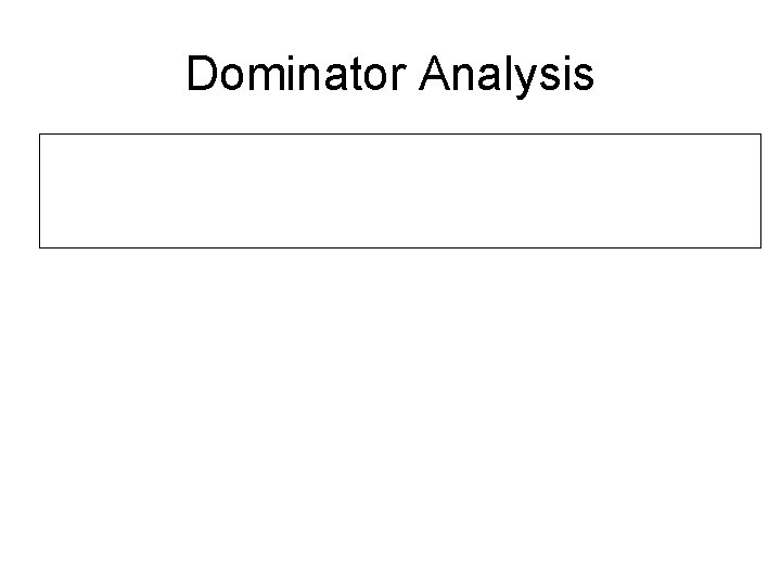 Dominator Analysis fp : = fixp(curr, prev: T): bool { return curr == prev; Dominator Analysis fp : = fixp(curr, prev: T): bool { return curr == prev;