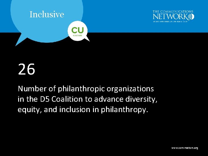 Inclusive 26 Number of philanthropic organizations in the D 5 Coalition to advance diversity,