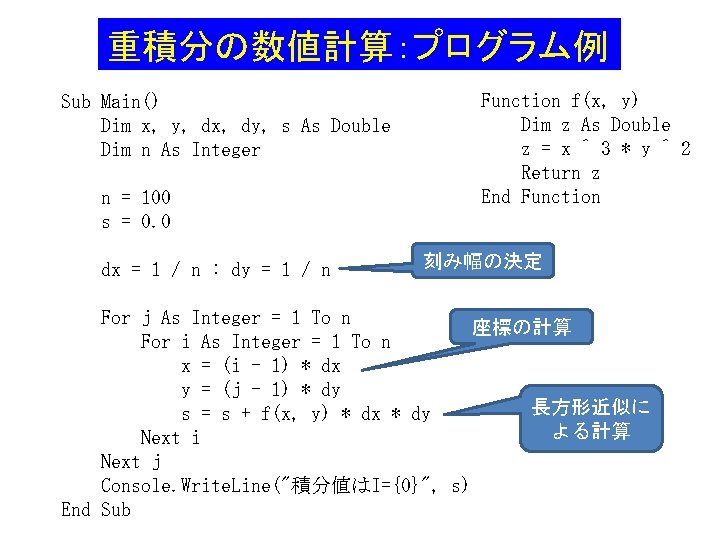 重積分の数値計算：プログラム例 Sub Main() Dim x, y, dx, dy, s As Double Dim n As