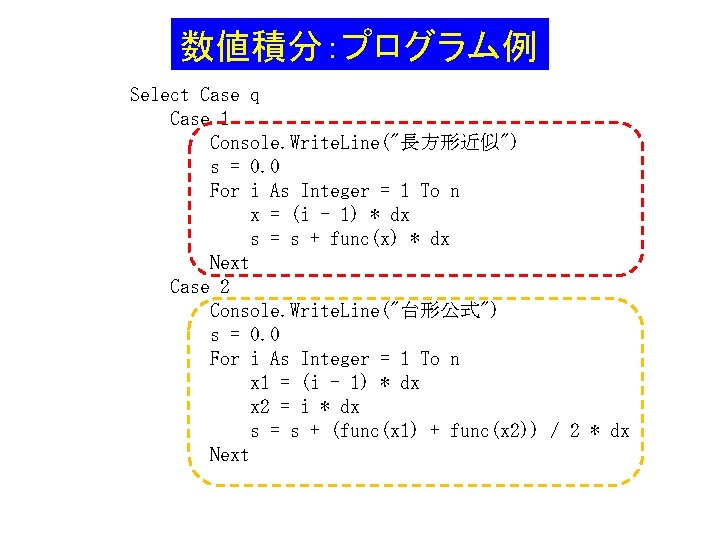 数値積分：プログラム例 Select Case q Case 1 Console. Write. Line("長方形近似") s = 0. 0 For