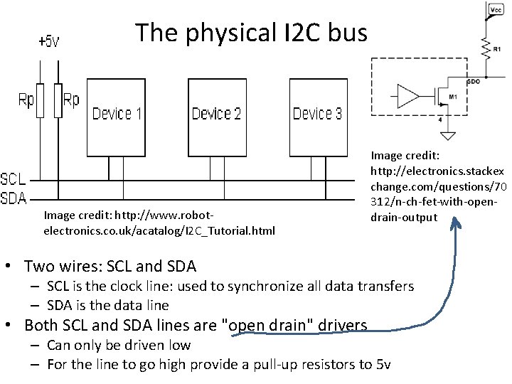 The physical I 2 C bus Image credit: http: //www. robotelectronics. co. uk/acatalog/I 2