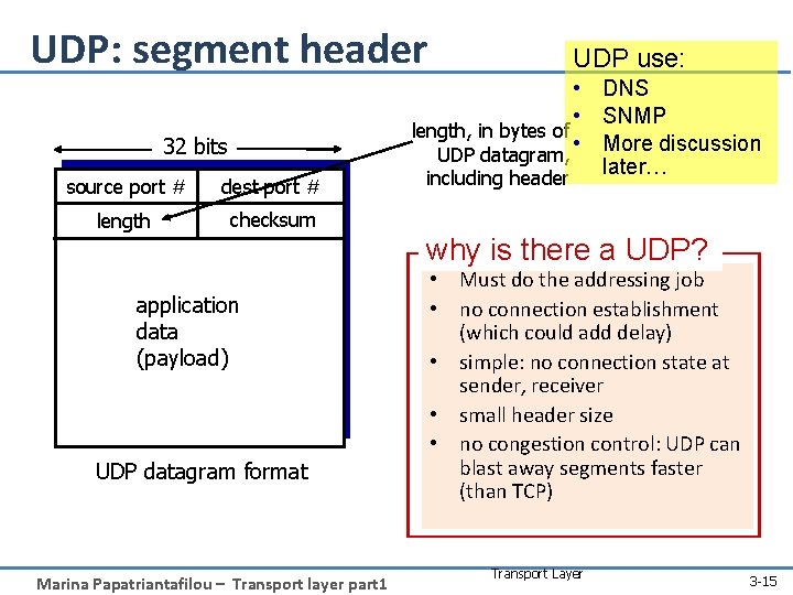 UDP: segment header 32 bits source port # dest port # length checksum UDP