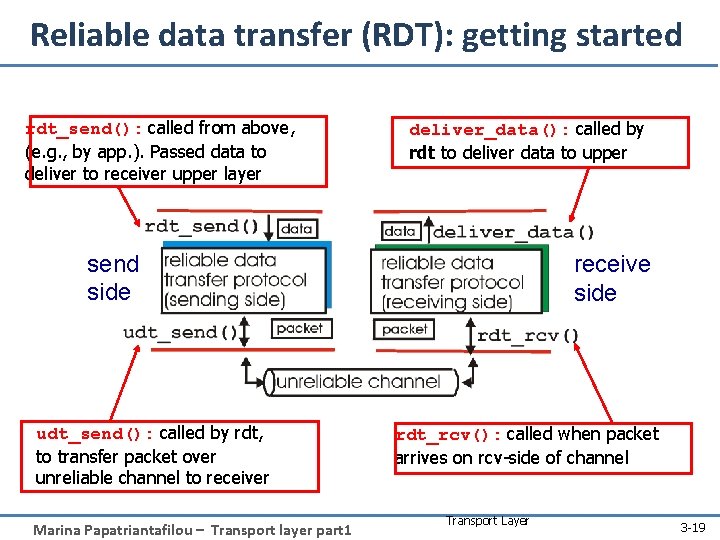 Reliable data transfer (RDT): getting started rdt_send(): called from above, (e. g. , by