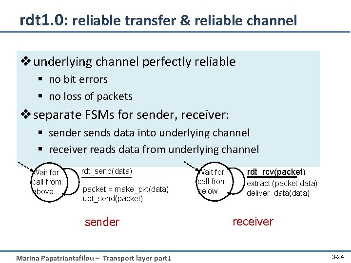 rdt 1. 0: reliable transfer & reliable channel v underlying channel perfectly reliable §