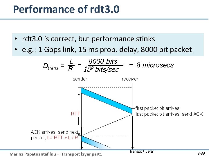 Performance of rdt 3. 0 • rdt 3. 0 is correct, but performance stinks
