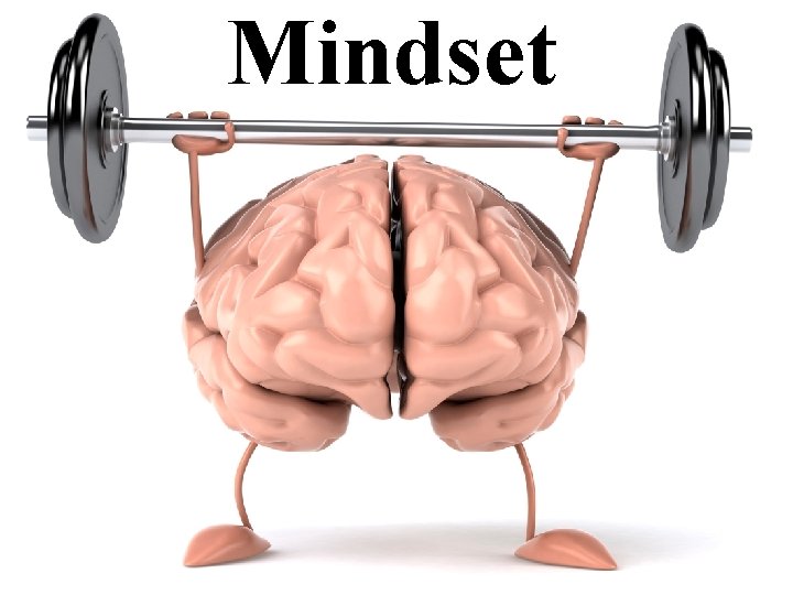 Mindset 