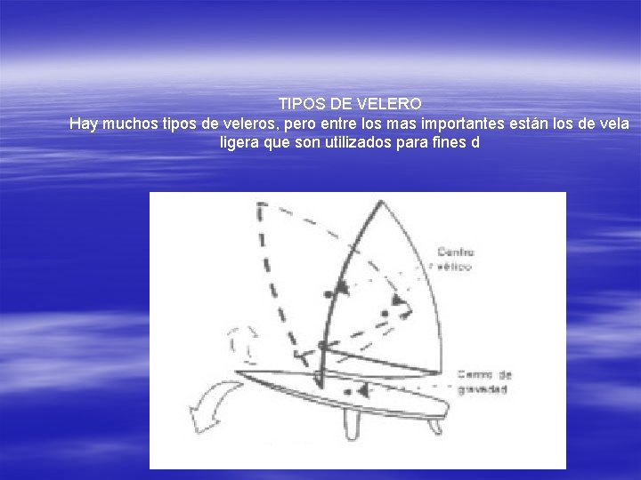 TIPOS DE VELERO Hay muchos tipos de veleros, pero entre los mas importantes están