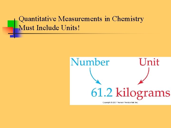 Quantitative Measurements in Chemistry Must Include Units! 