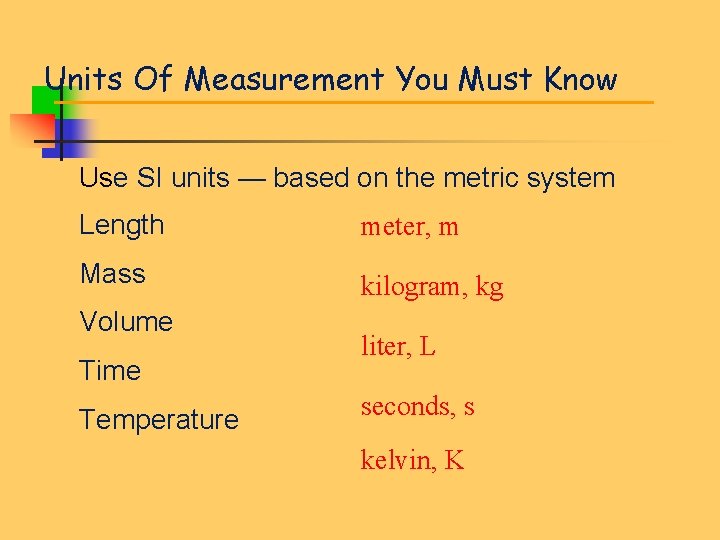 Units Of Measurement You Must Know Use SI units — based on the metric