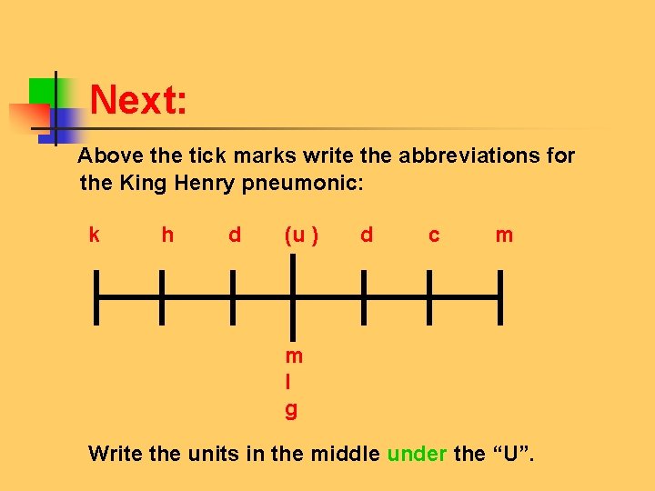 Next: Above the tick marks write the abbreviations for the King Henry pneumonic: k