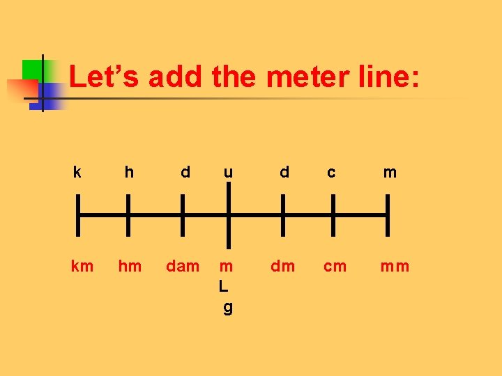 Let’s add the meter line: k h d u d c m km hm