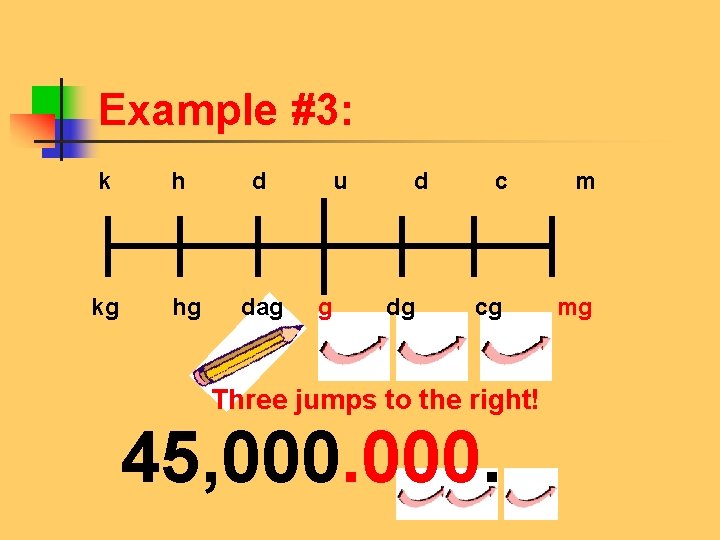 Example #3: k h d u d c m kg hg dag g dg