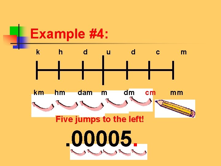 Chapter 5 Sections 5 2 5 3 Units