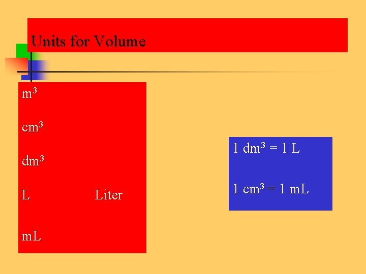 Units for Volume m 3 cm 3 1 dm 3 = 1 L dm