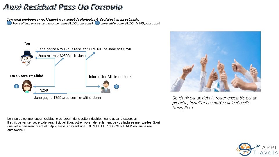 Appi Residual Pass Up Formula Comment rembourser rapidement mon achat de Navigateur? Ceci n’est