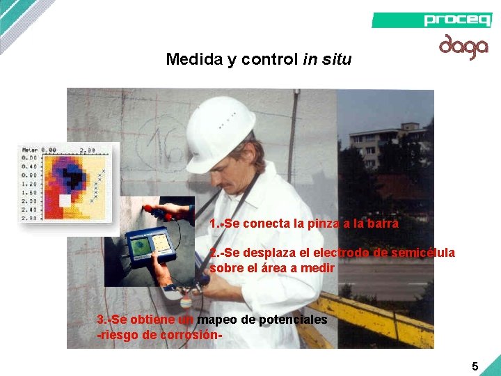 Medida y control in situ 1. -Se conecta la pinza a la barra 2.