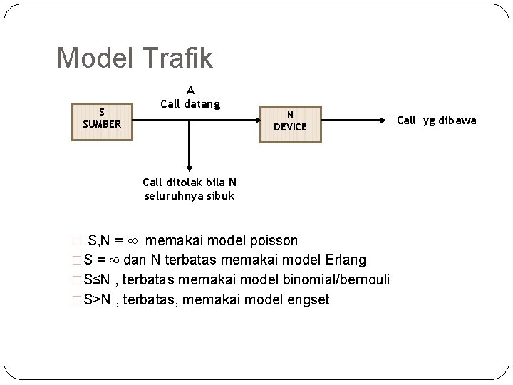 28 Model Trafik S SUMBER A Call datang N DEVICE Call ditolak bila N