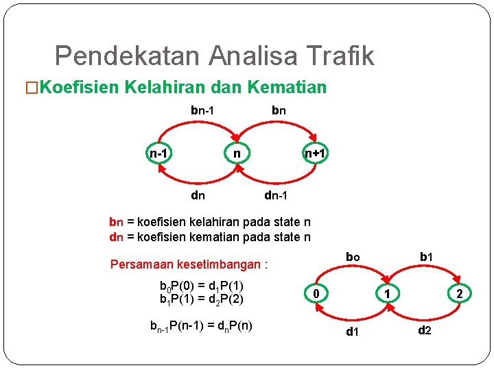 Pendekatan Analisa Trafik �Koefisien Kelahiran dan Kematian bn-1 bn n dn n+1 dn-1 bn