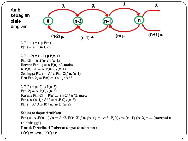 Ambil sebagian state diagram 0 n-2 (n-2) (n-1) n n-1 (n) (n+1) λ P(n-1)