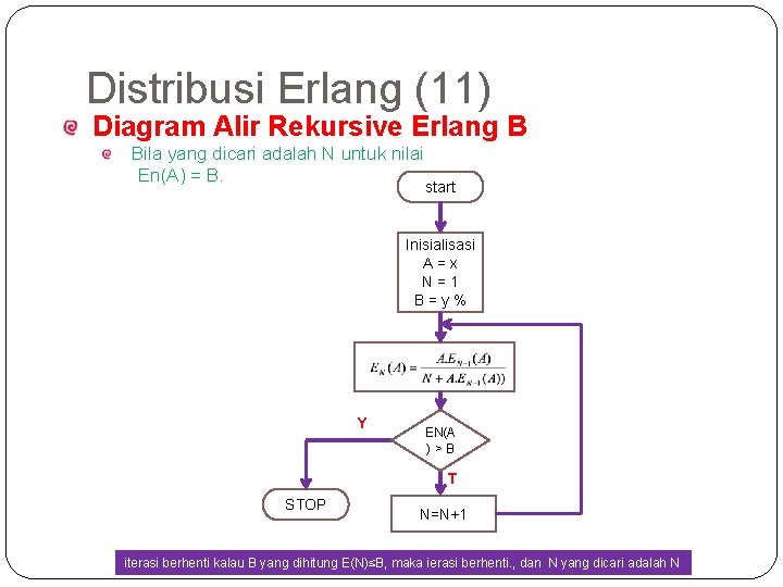 60 Distribusi Erlang (11) Diagram Alir Rekursive Erlang B Bila yang dicari adalah N