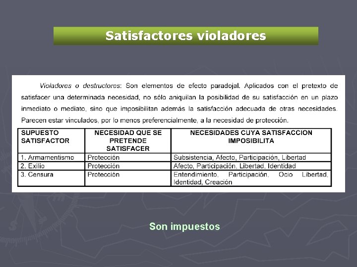 Satisfactores violadores Son impuestos 