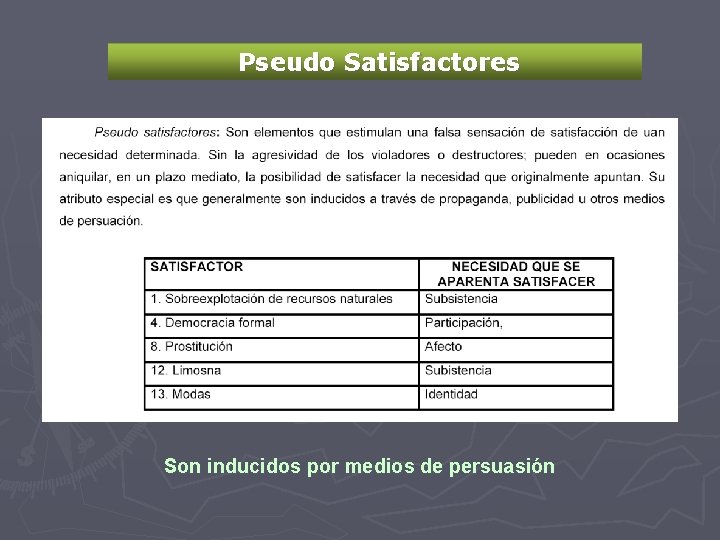 Pseudo Satisfactores Son inducidos por medios de persuasión 