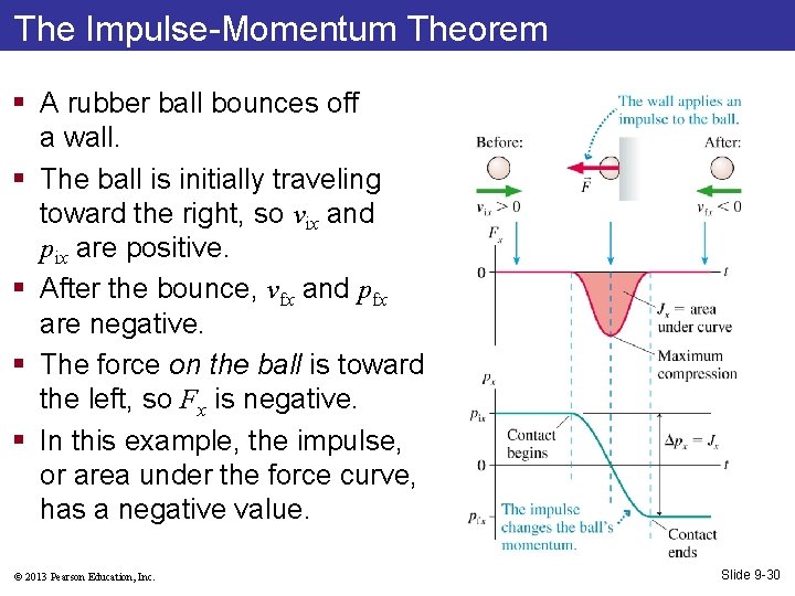 The Impulse-Momentum Theorem § A rubber ball bounces off a wall. § The ball