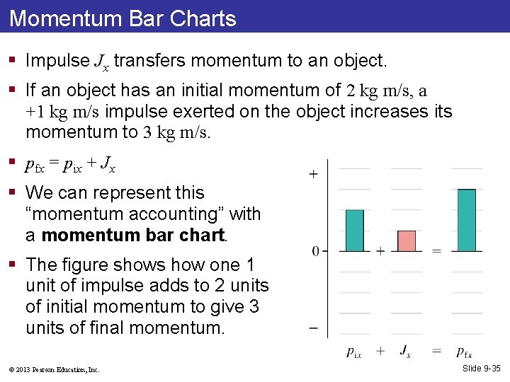 Momentum Bar Charts § Impulse Jx transfers momentum to an object. § If an