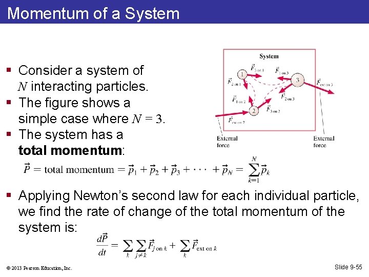 Momentum of a System § Consider a system of N interacting particles. § The