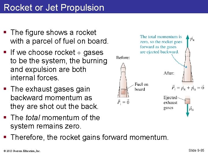 Rocket or Jet Propulsion § The figure shows a rocket with a parcel of