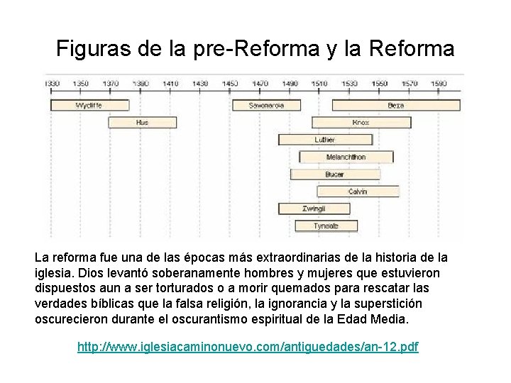 Figuras de la pre-Reforma y la Reforma La reforma fue una de las épocas