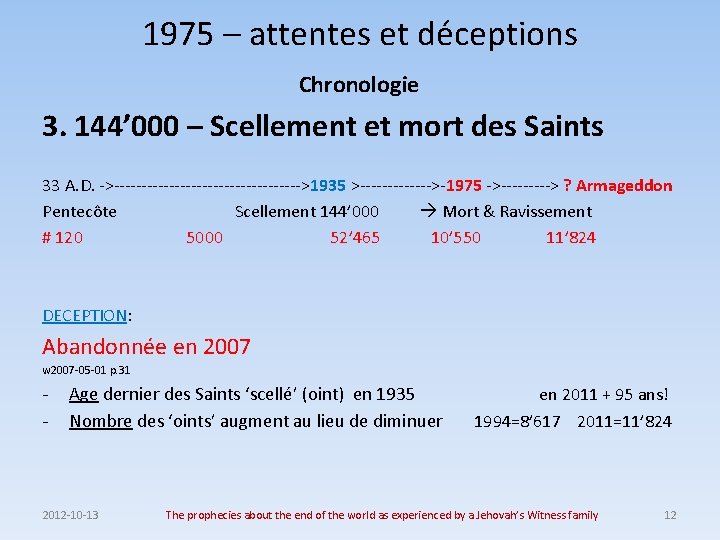 1975 – attentes et déceptions Chronologie 3. 144’ 000 – Scellement et mort des