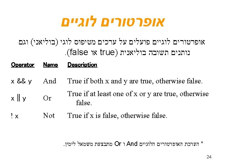 אופרטורים לוגיים לוגי )בוליאני( וגם מטיפוס ערכים על פועלים לוגיים אופרטורים . (false