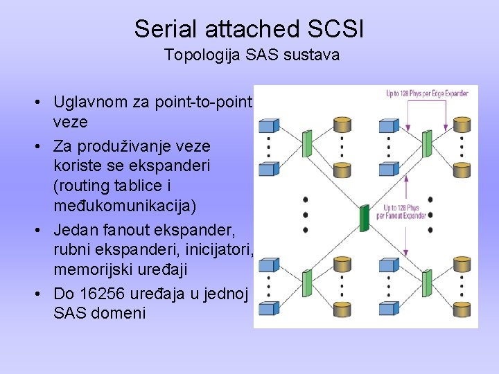 Serial attached SCSI Topologija SAS sustava • Uglavnom za point-to-point veze • Za produživanje