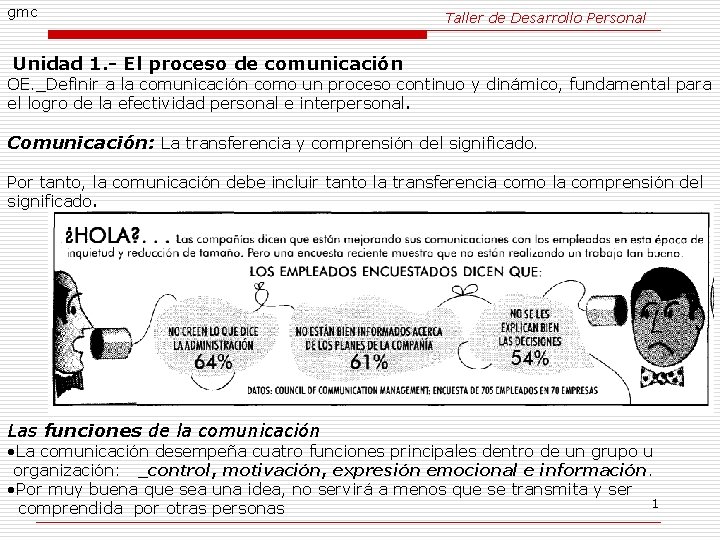 gmc Taller de Desarrollo Personal Unidad 1. - El proceso de comunicación OE. _Definir