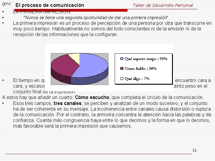 gmc • • • El proceso de comunicación Taller de Desarrollo Personal LA PRIMERA