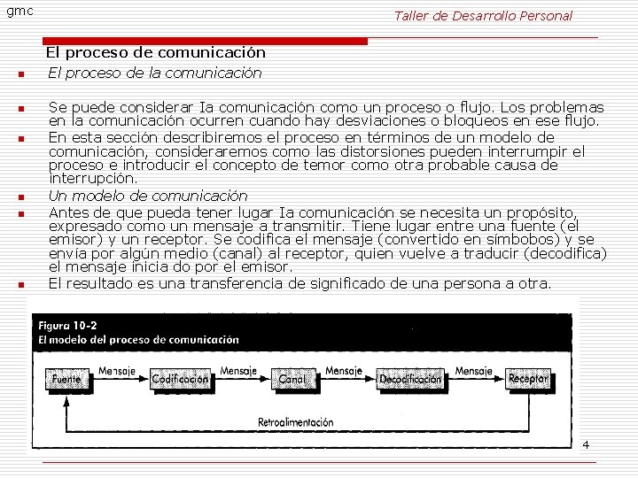 gmc n n n Taller de Desarrollo Personal El proceso de comunicación El proceso