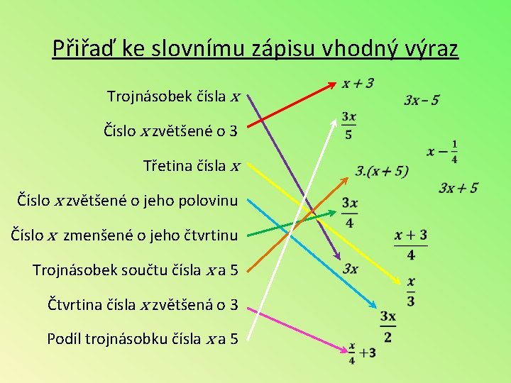 Přiřaď ke slovnímu zápisu vhodný výraz Trojnásobek čísla x Číslo x zvětšené o 3