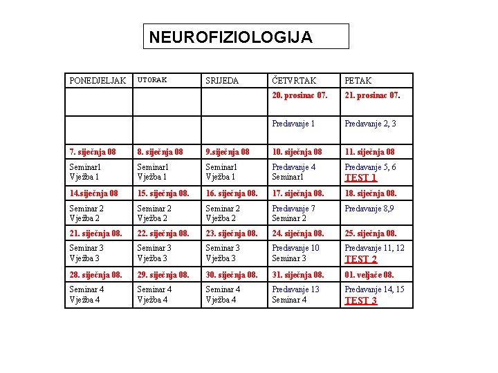 NEUROFIZIOLOGIJA PONEDJELJAK UTORAK SRIJEDA ČETVRTAK PETAK 20. prosinac 07. 21. prosinac 07. Predavanje 1