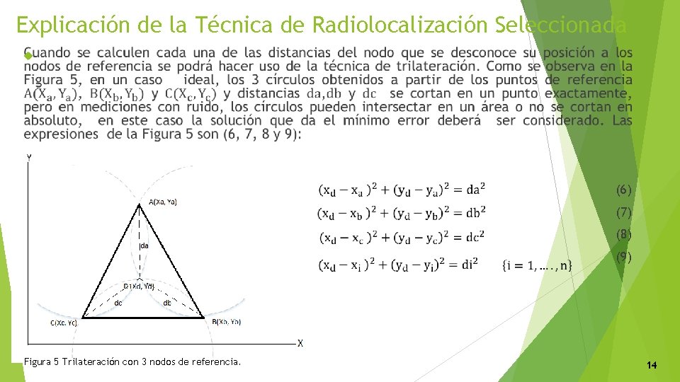 Explicación de la Técnica de Radiolocalización Seleccionada (6) Figura 5 Trilateración con 3 nodos