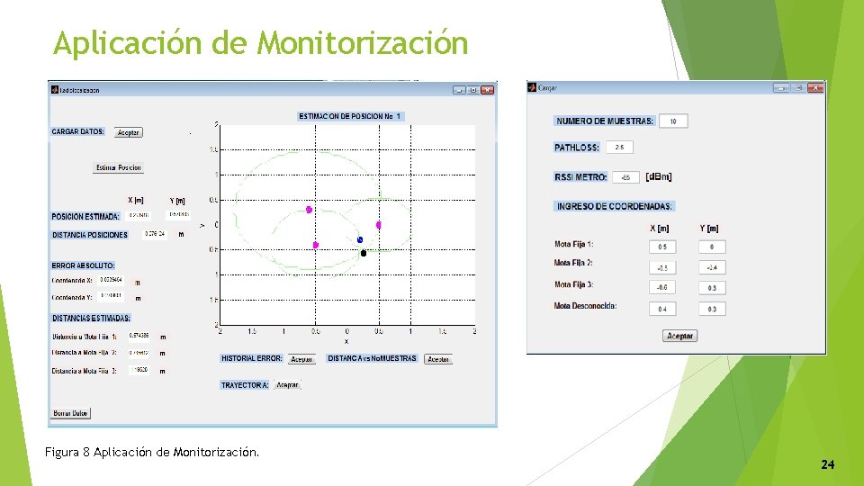 Aplicación de Monitorización Figura 8 Aplicación de Monitorización. 24 